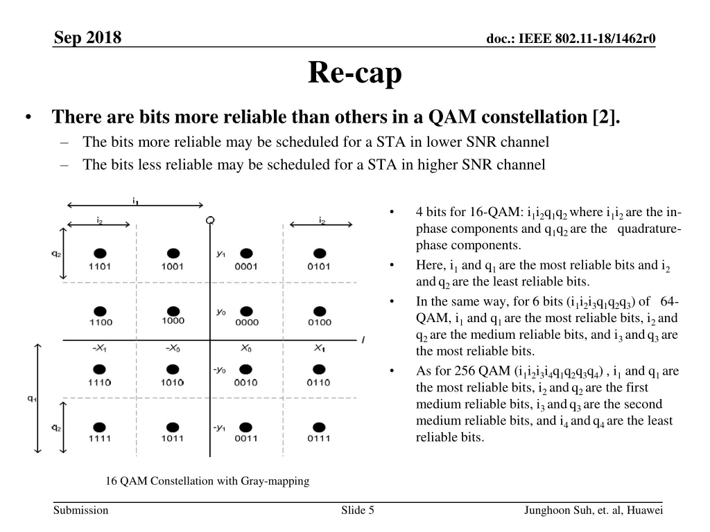 sep 2018 4