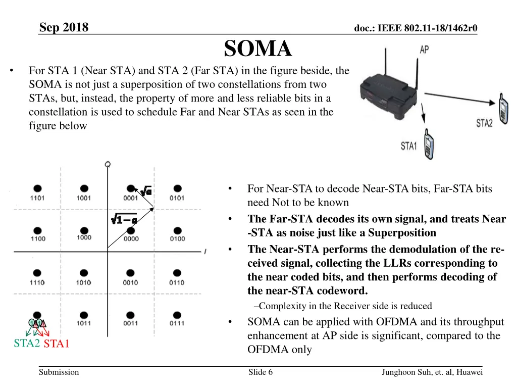 sep 2018 5