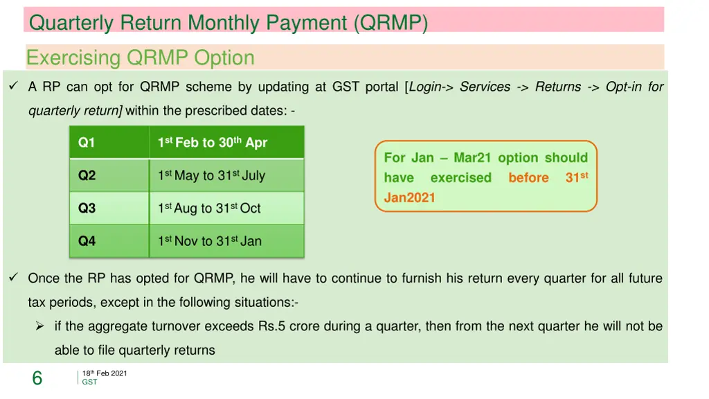 quarterly return monthly payment qrmp 4