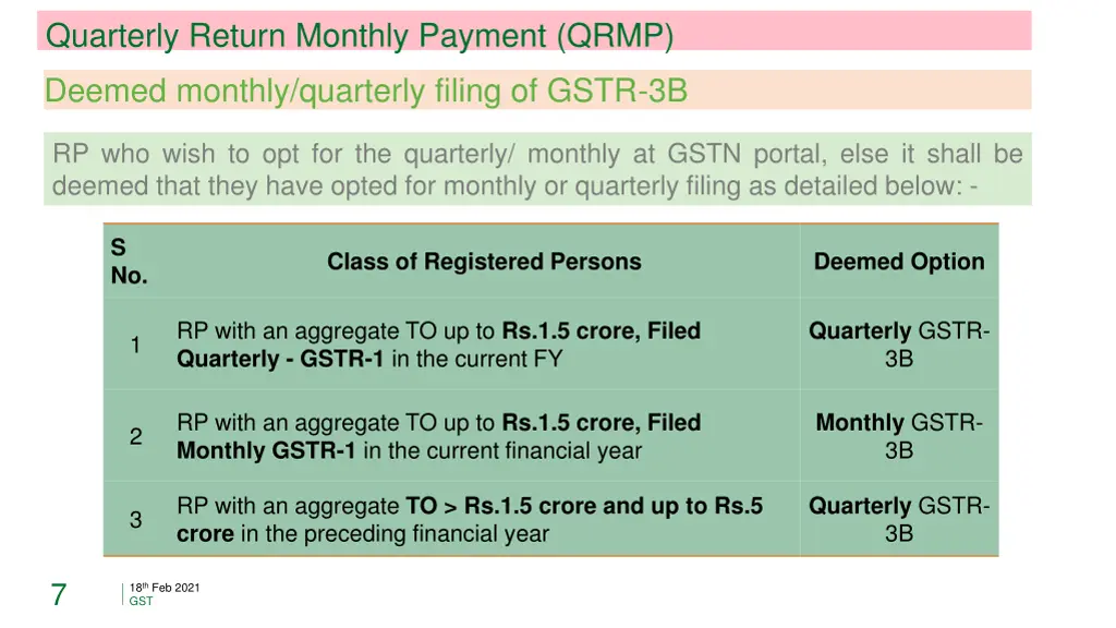 quarterly return monthly payment qrmp 5