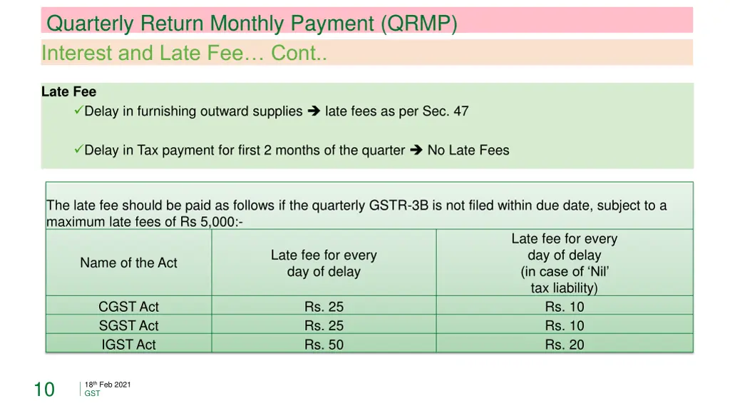 quarterly return monthly payment qrmp 8
