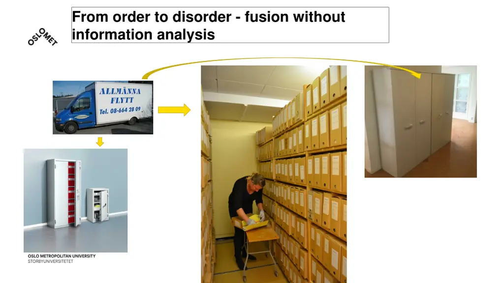 from order to disorder fusion without information