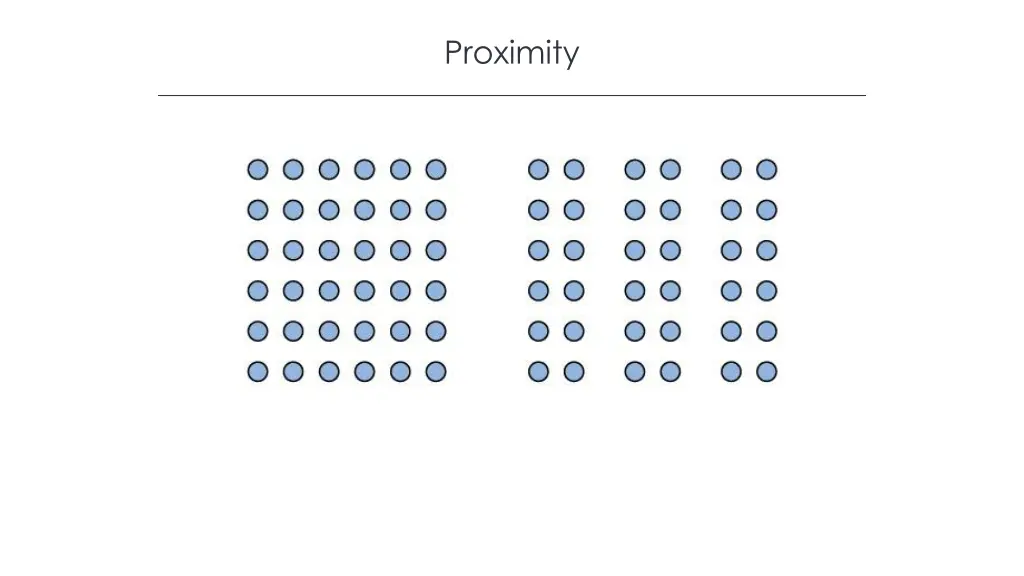 proximity