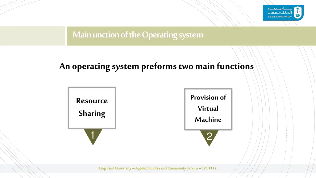 main unction of the operating system