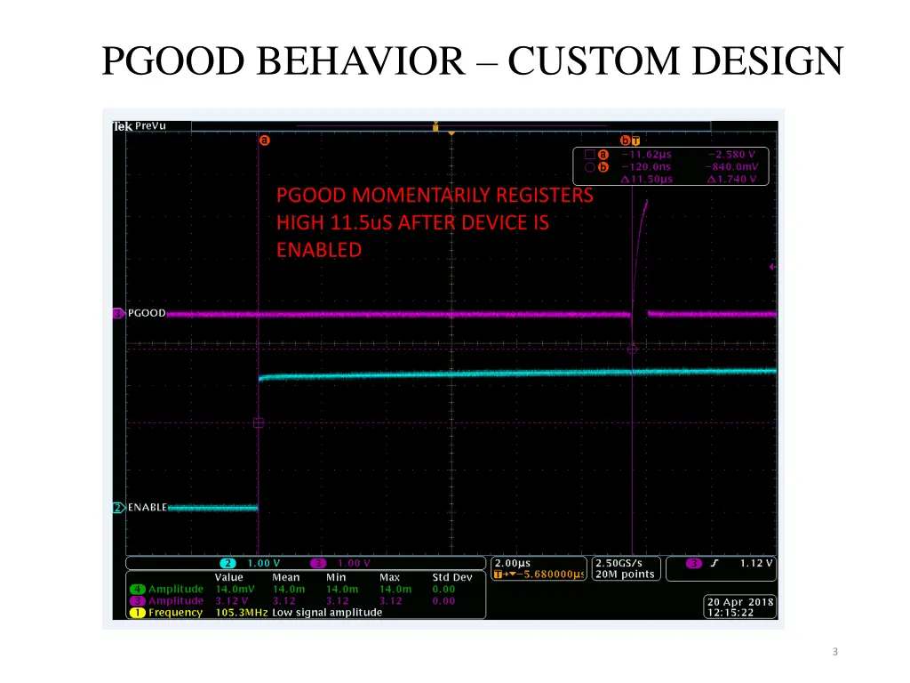 pgood behavior custom design 1