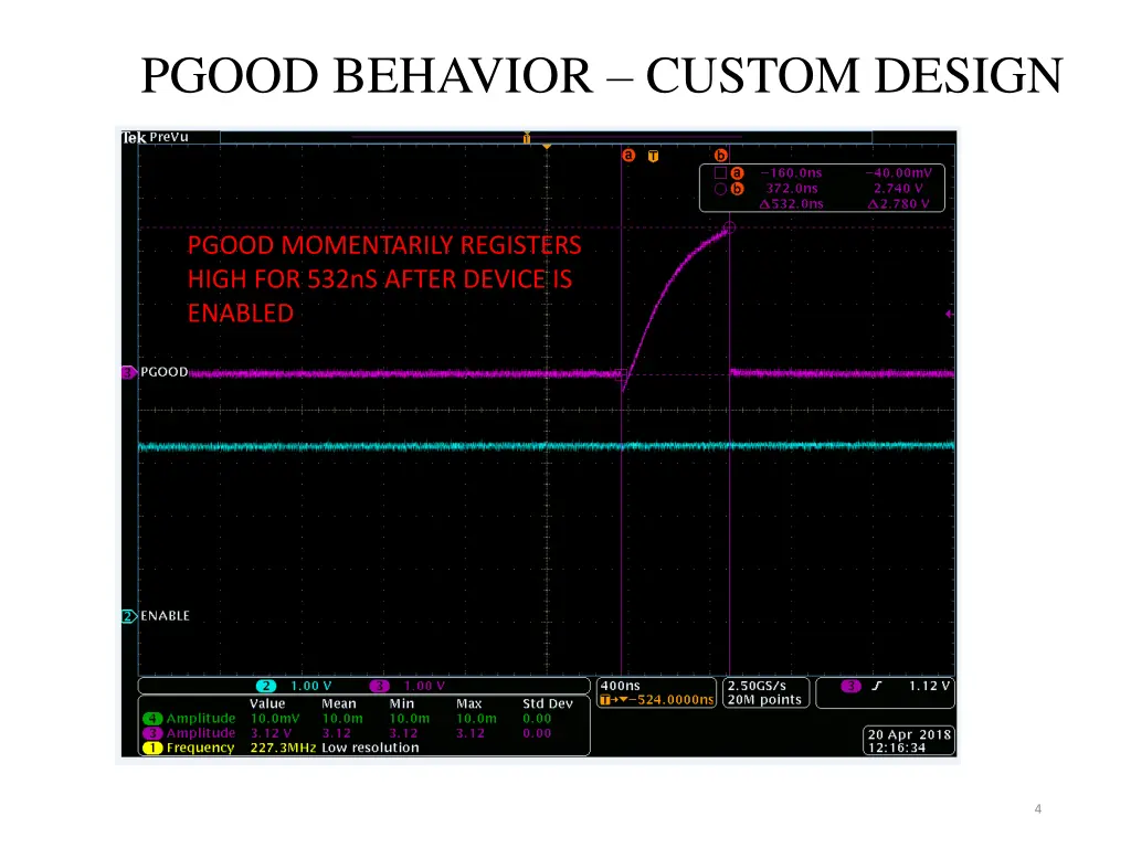 pgood behavior custom design 2