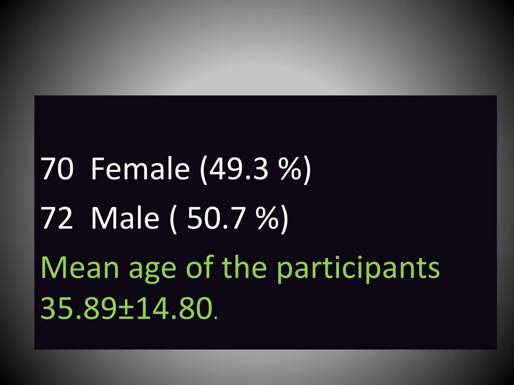 70 female 49 3 72 male 50 7 mean
