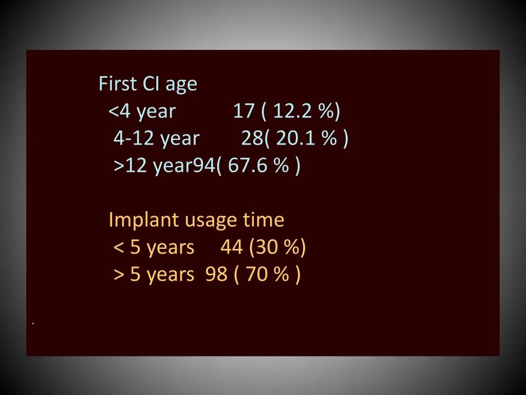 first ci age 4 year 17 12 2 4 12 year
