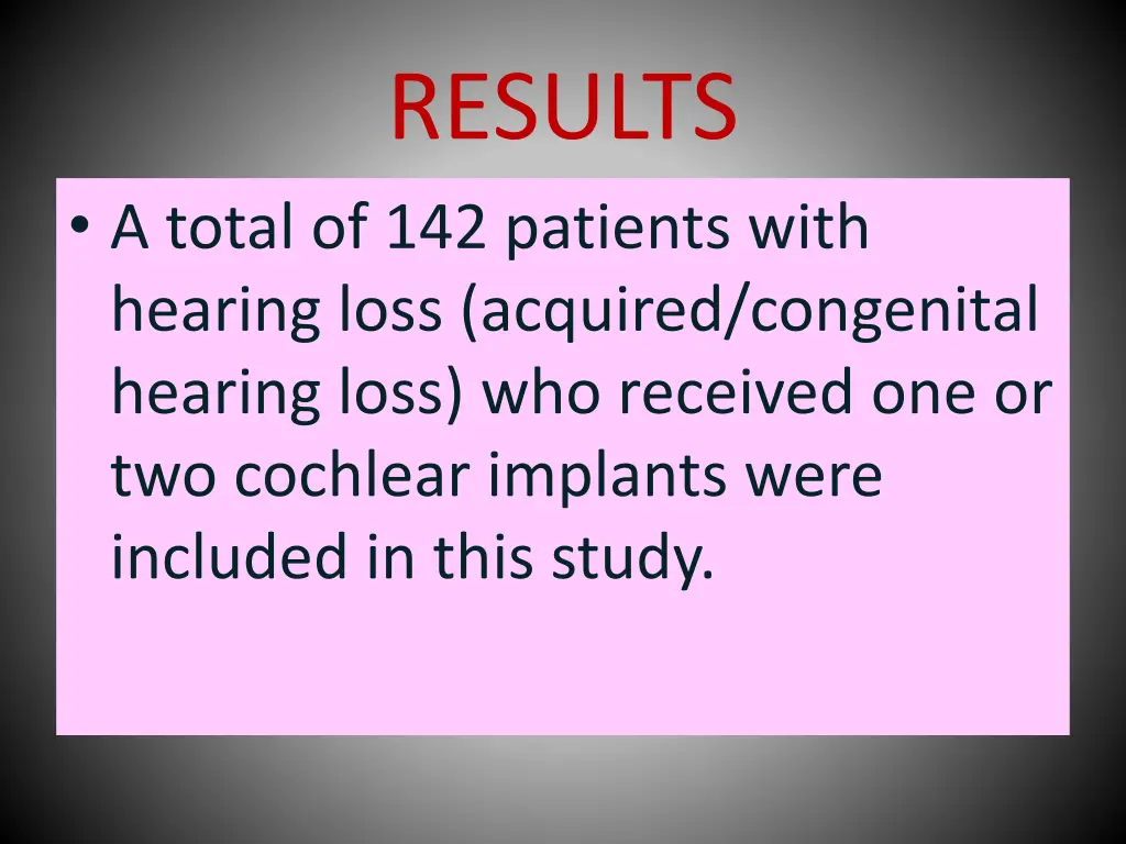 results