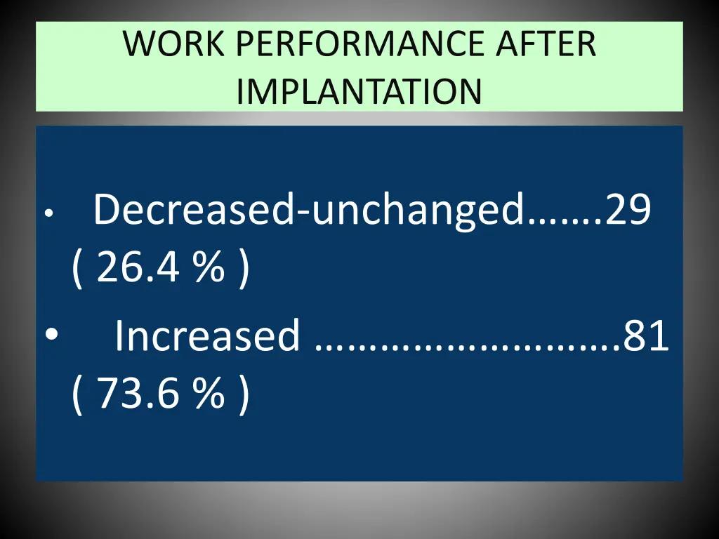 work performance after implantation