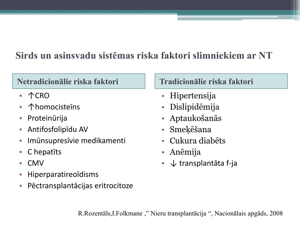 sirds un asinsvadu sist mas riska faktori