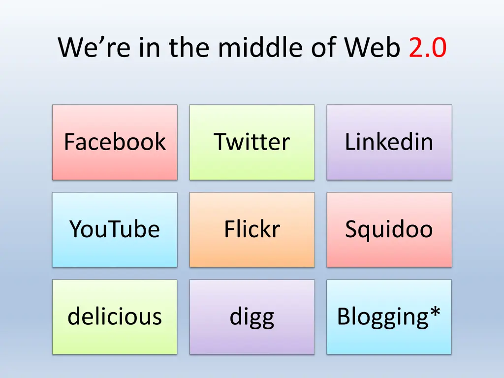 we re in the middle of web 2 0