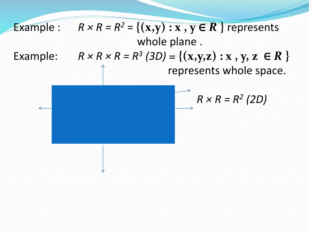 r r r 2 x y x y r represents whole plane
