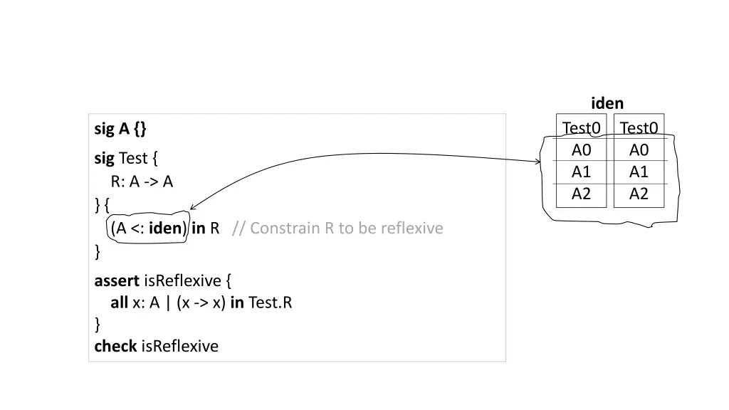 slide6