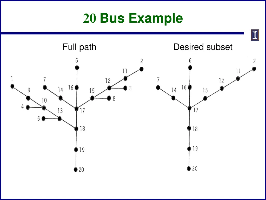20 bus example 4