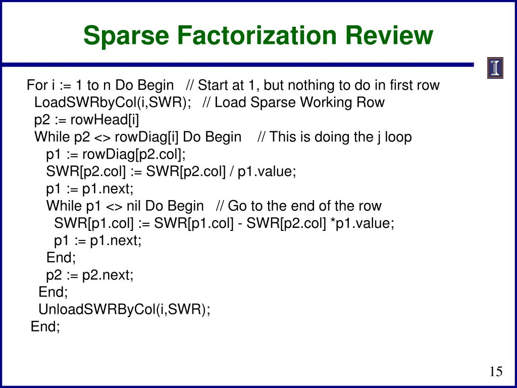 sparse factorization review