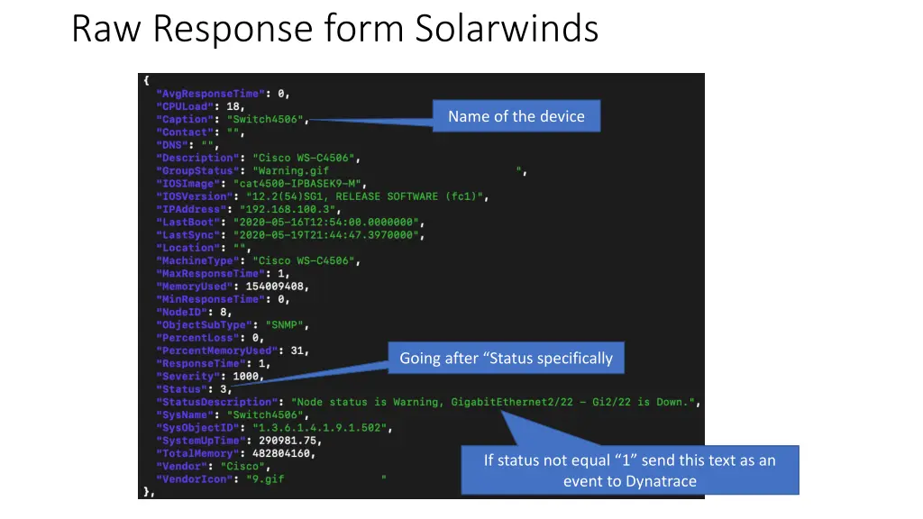 raw response form solarwinds