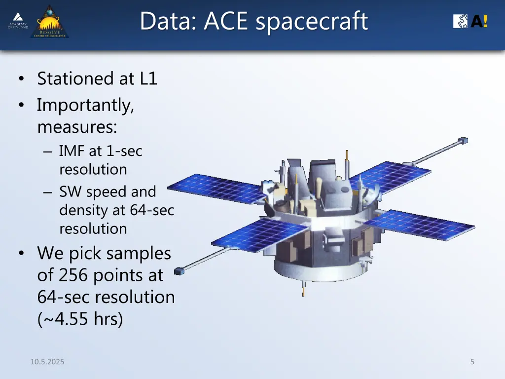 data ace spacecraft