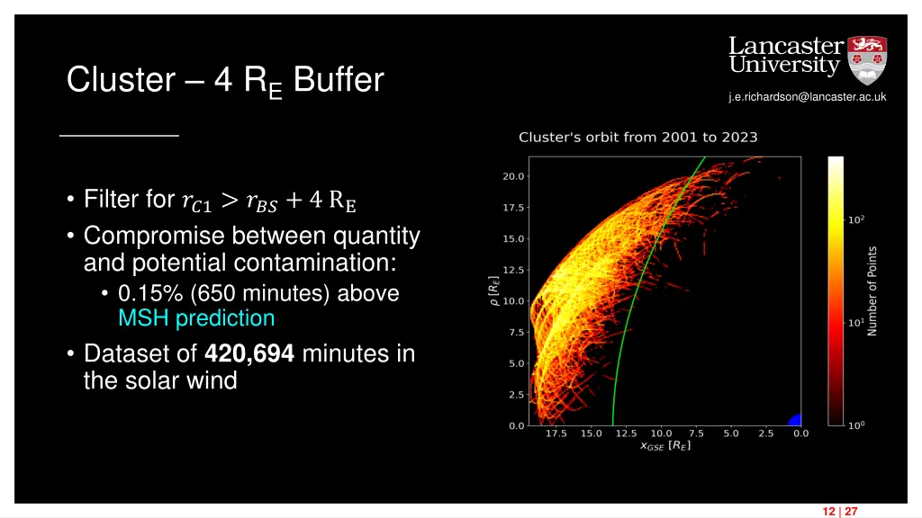 cluster 4 r e buffer