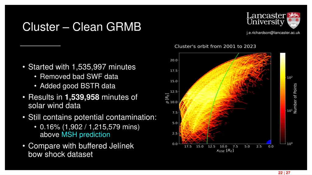 cluster clean grmb
