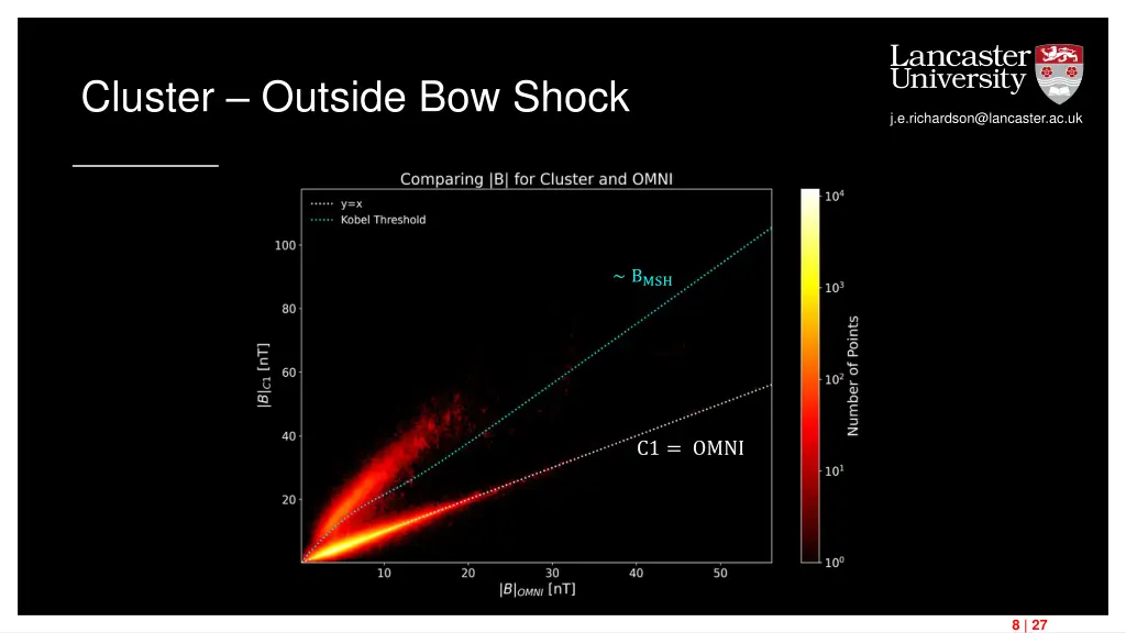 cluster outside bow shock 1