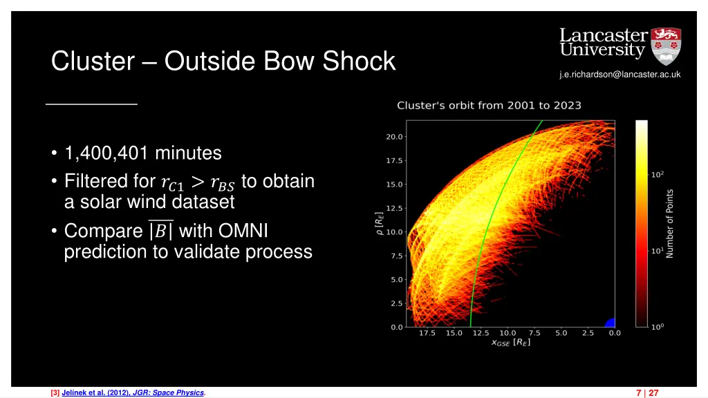 cluster outside bow shock