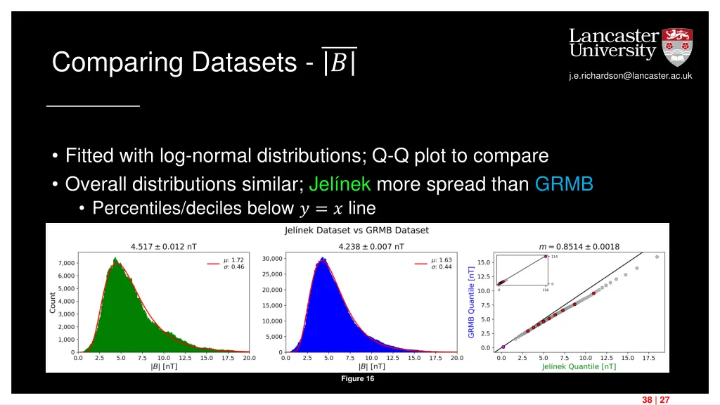 comparing datasets 4