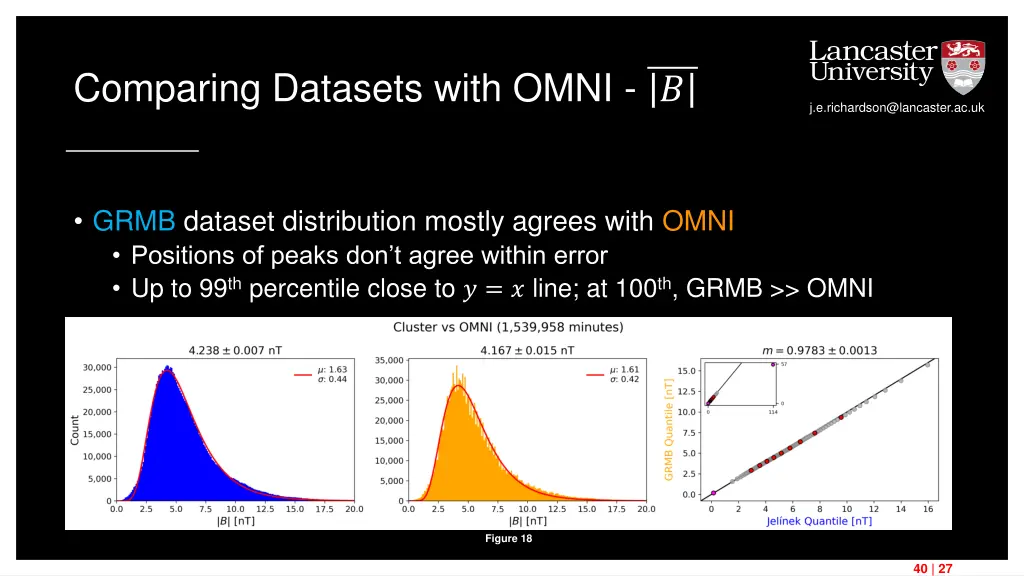 comparing datasets with omni 1