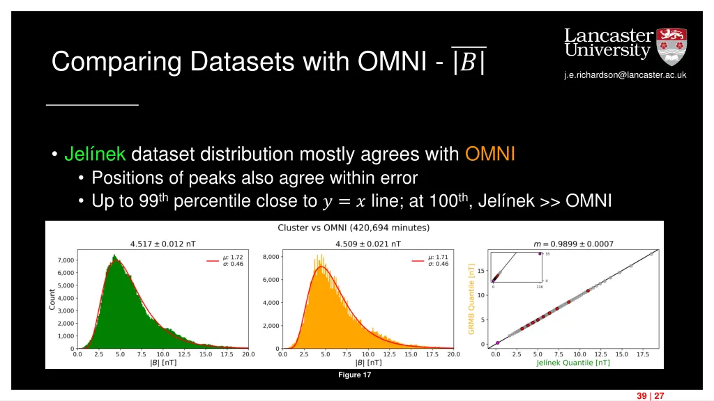 comparing datasets with omni