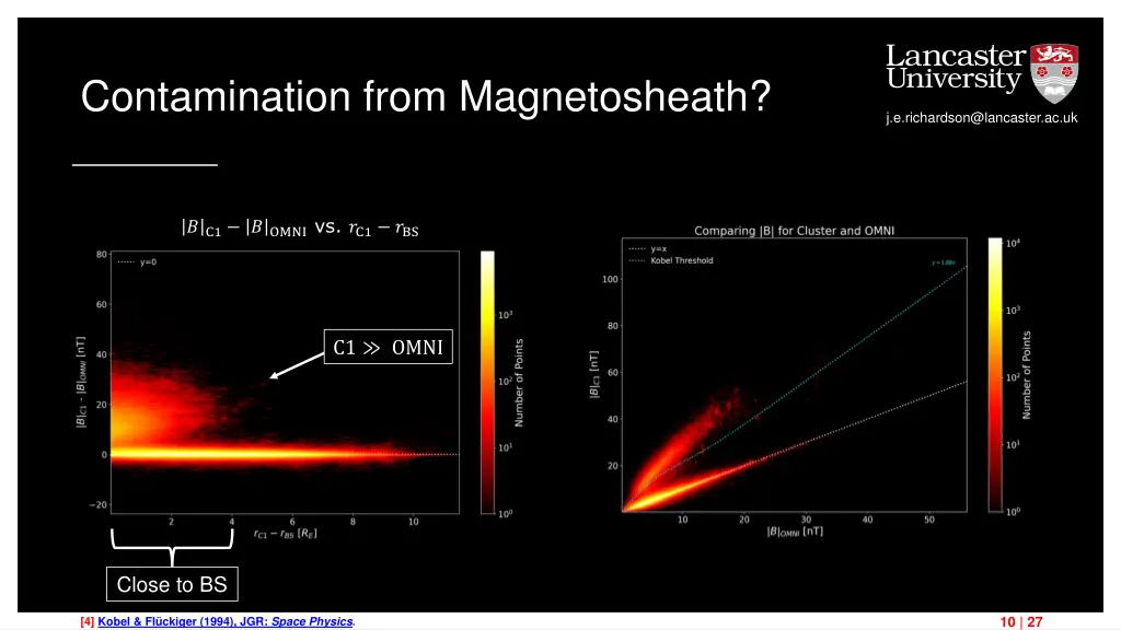 contamination from magnetosheath 1
