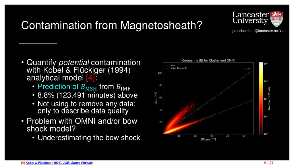 contamination from magnetosheath