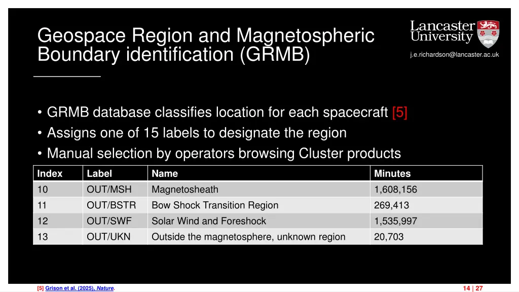 geospace region and magnetospheric boundary