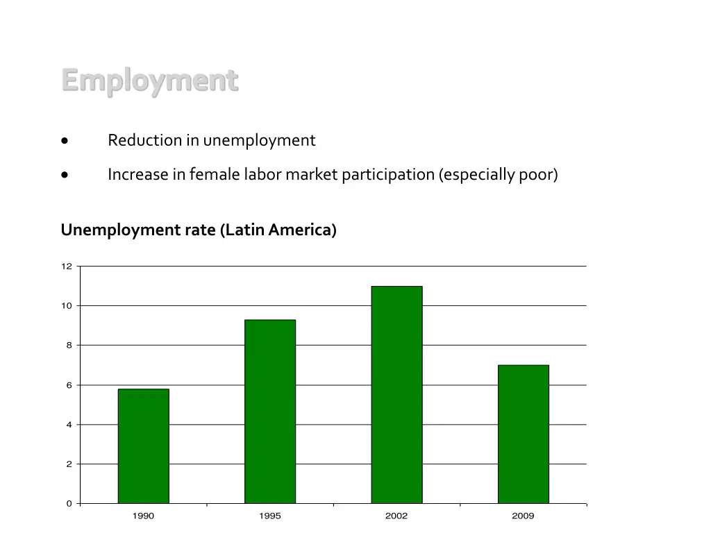 employment