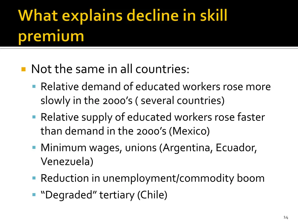 not the same in all countries relative demand