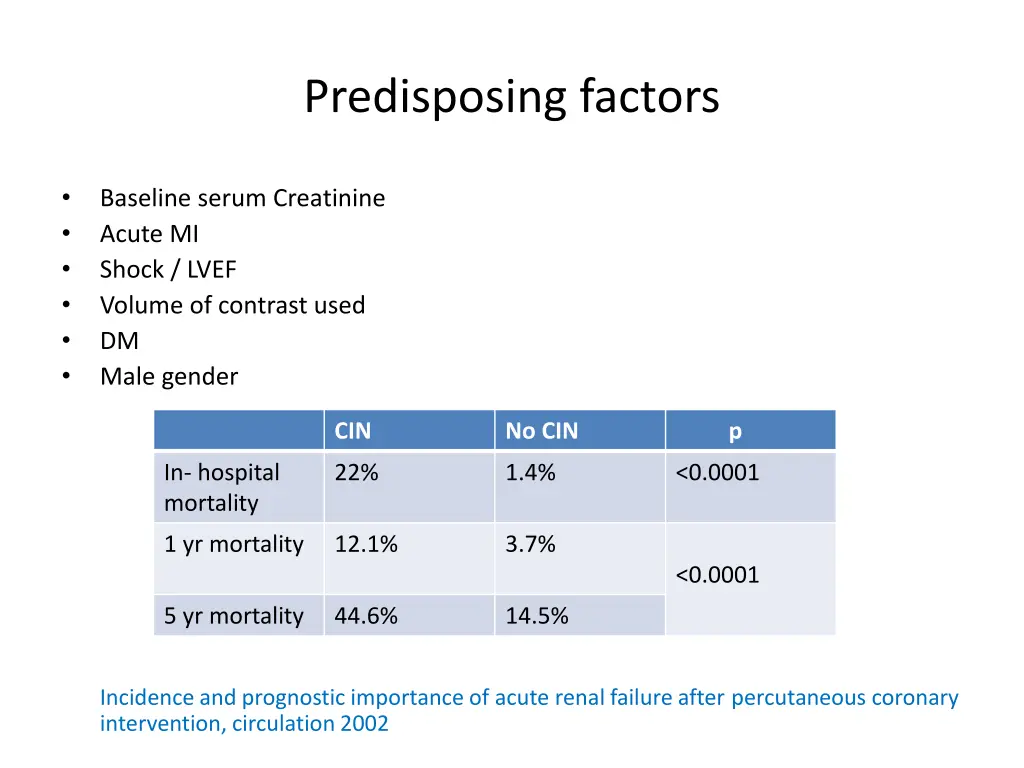 predisposing factors