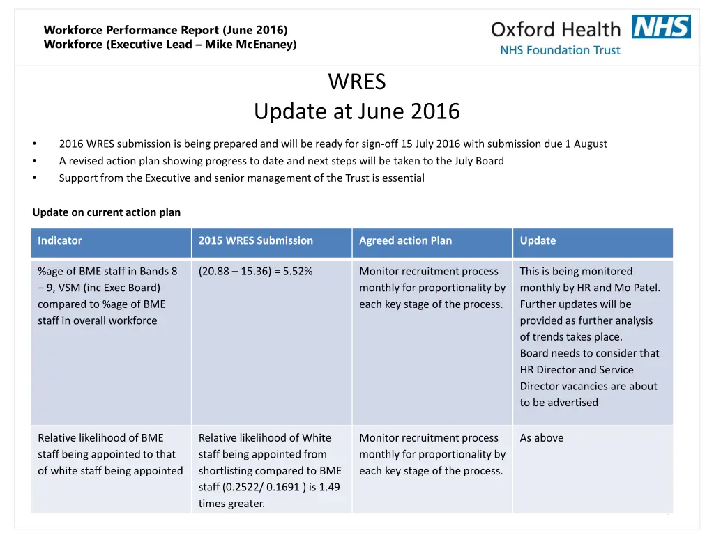 workforce performance report june 2016 workforce 5