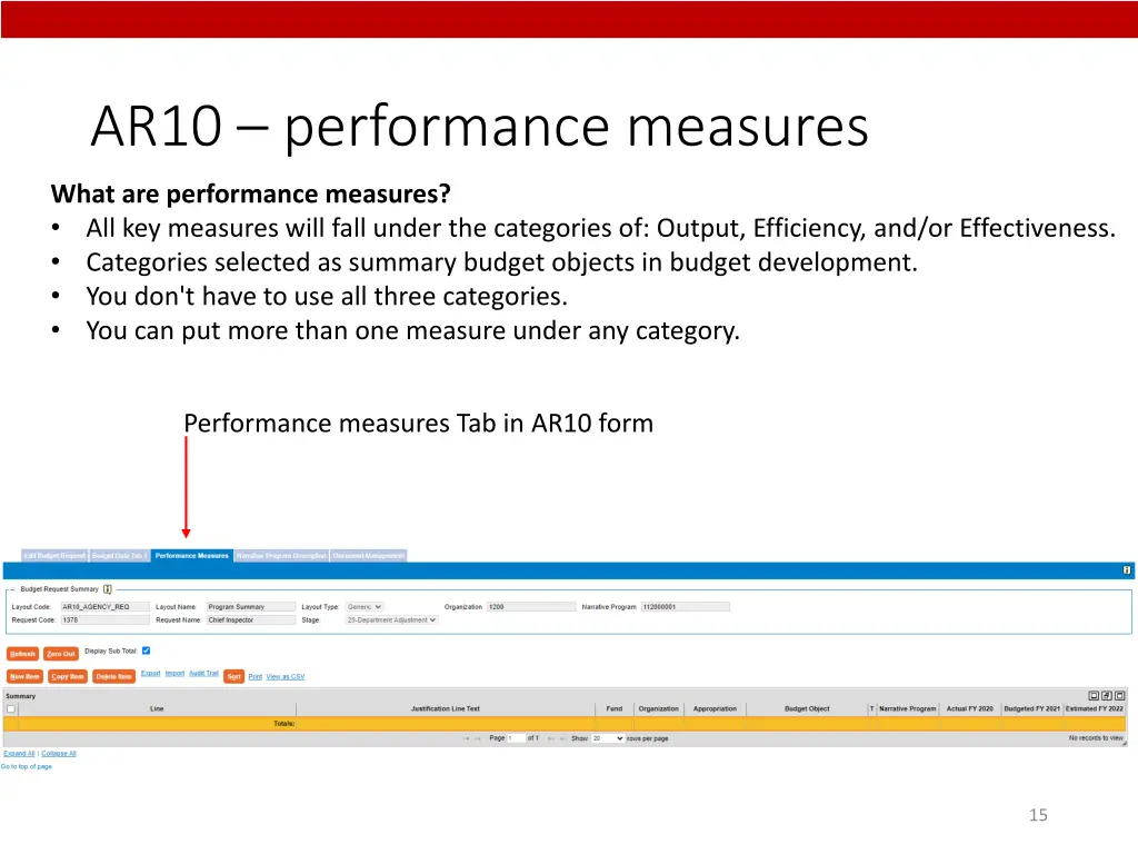 ar10 performance measures 1