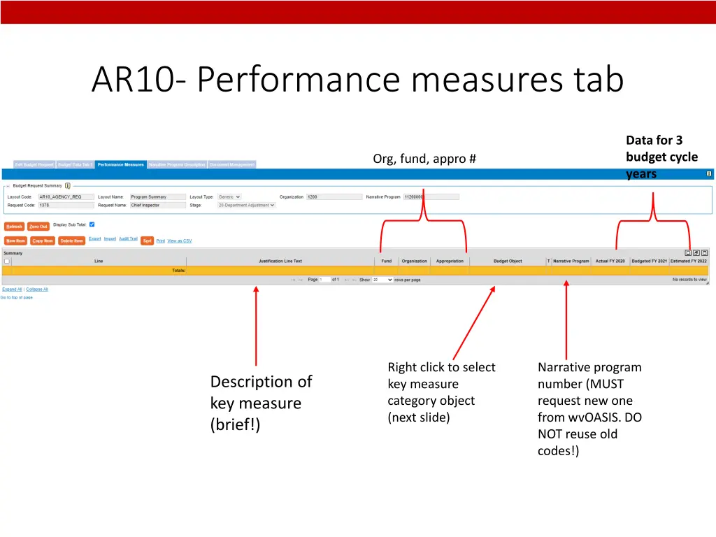 ar10 performance measures tab