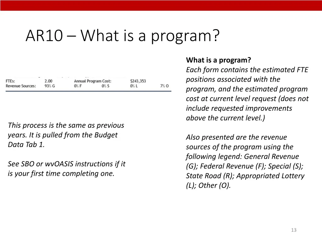 ar10 what is a program 2