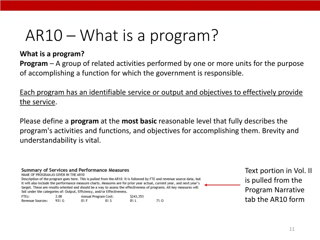 ar10 what is a program