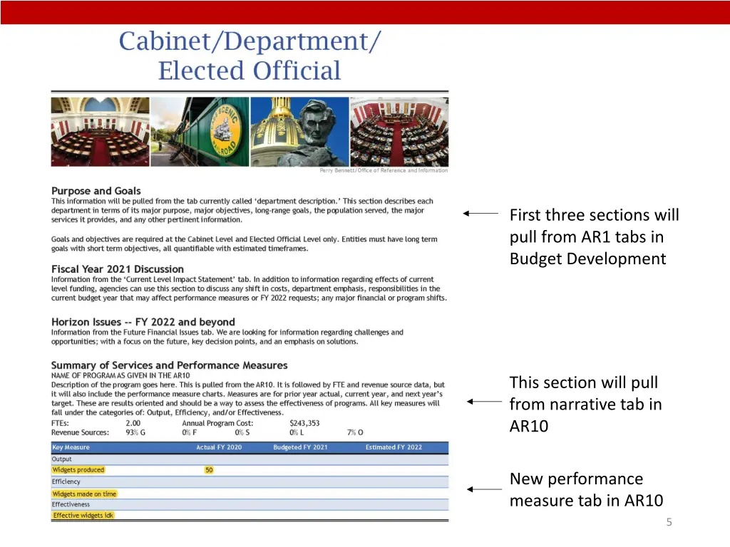 first three sections will pull from ar1 tabs