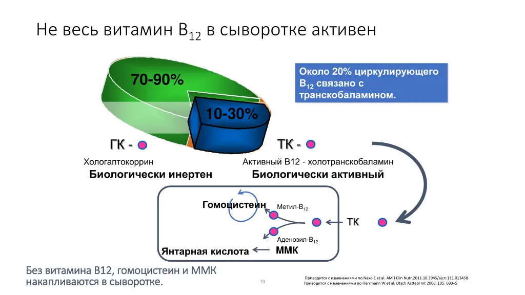 slide10