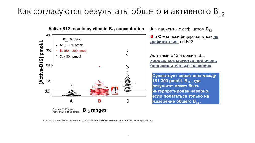 slide13