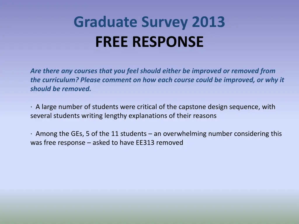 graduate survey 2013 free response 1