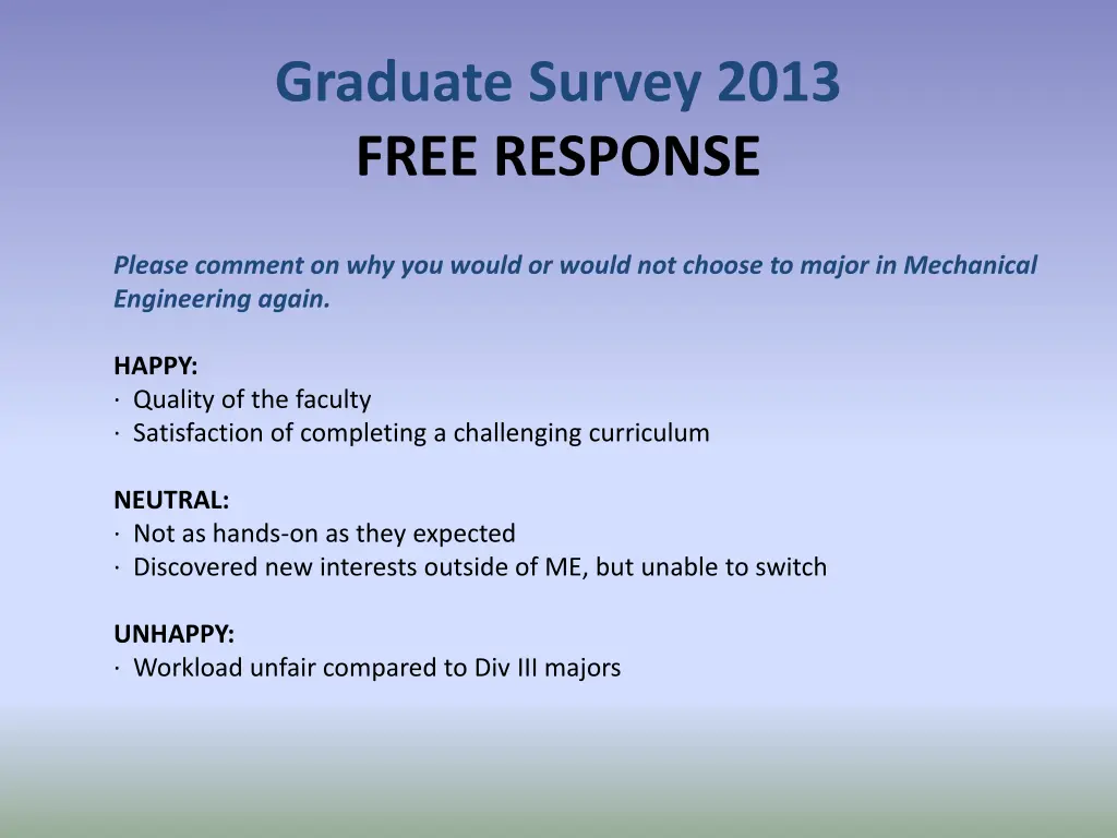 graduate survey 2013 free response 2