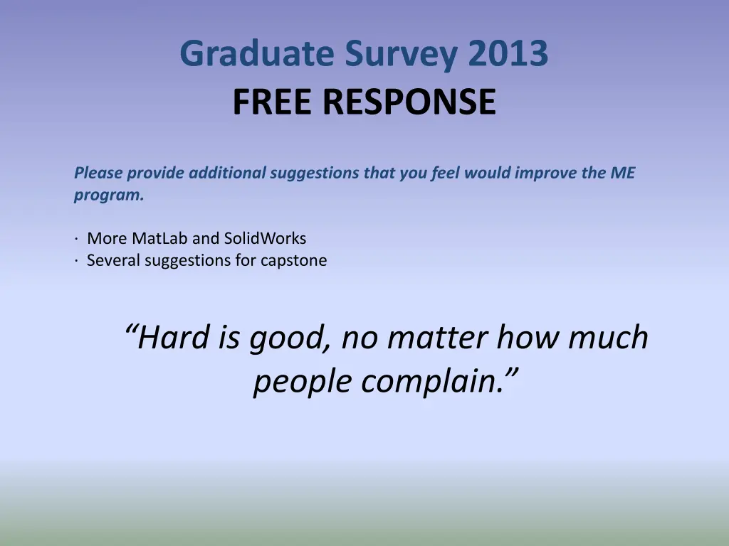 graduate survey 2013 free response 3