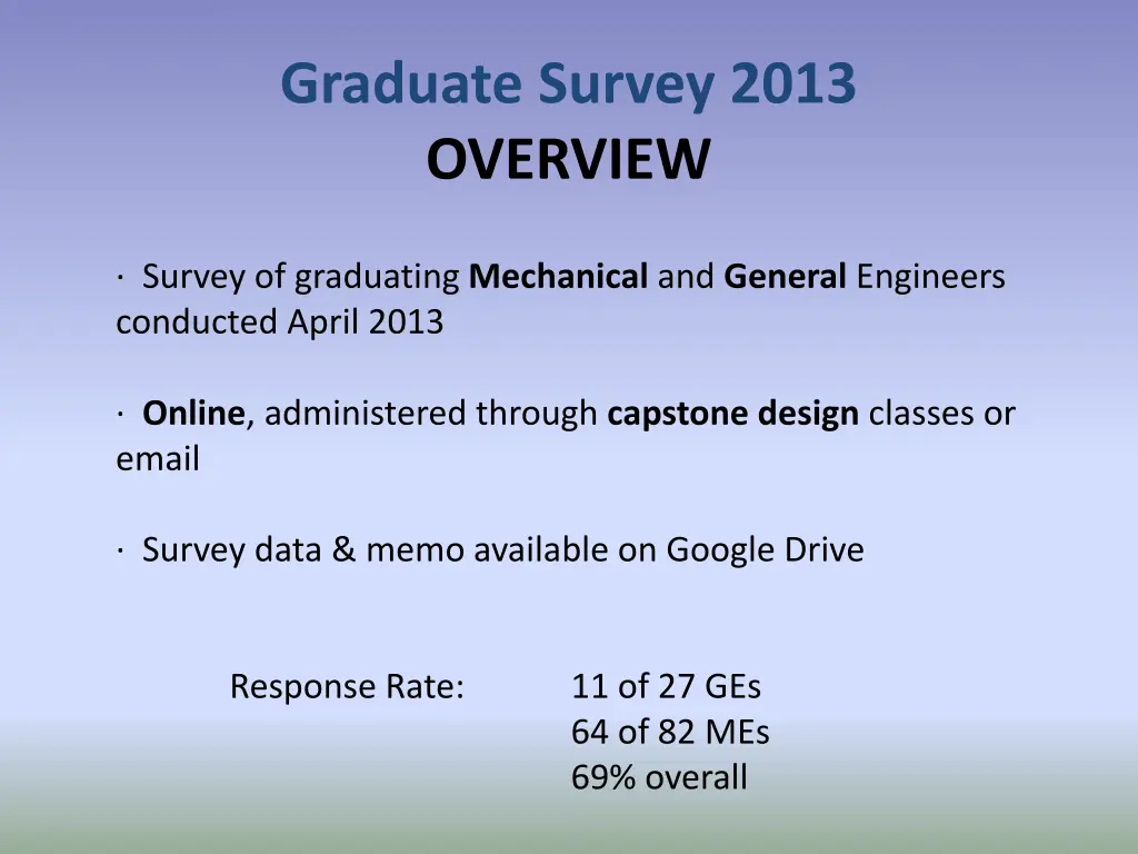 graduate survey 2013 overview