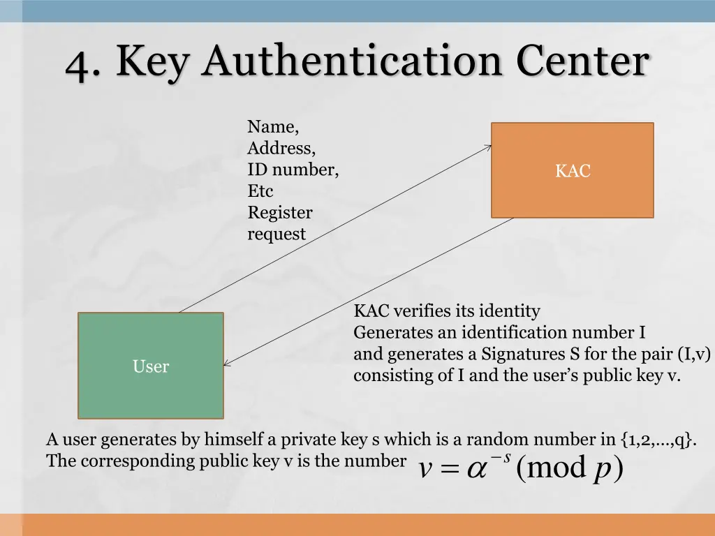 4 key authentication center 1