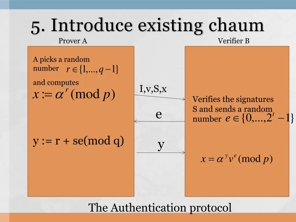 5 introduce existing chaum prover a