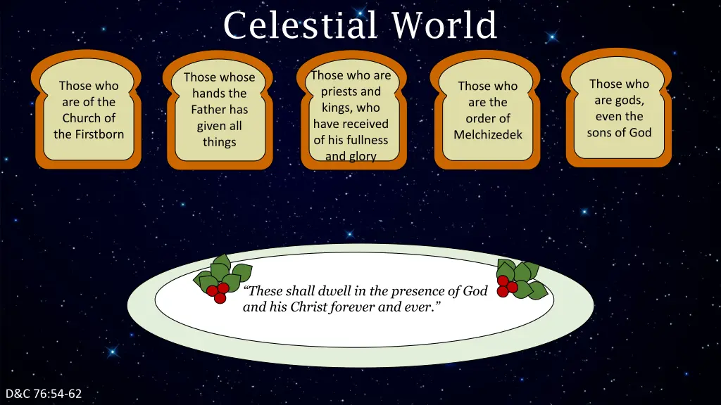 celestial world